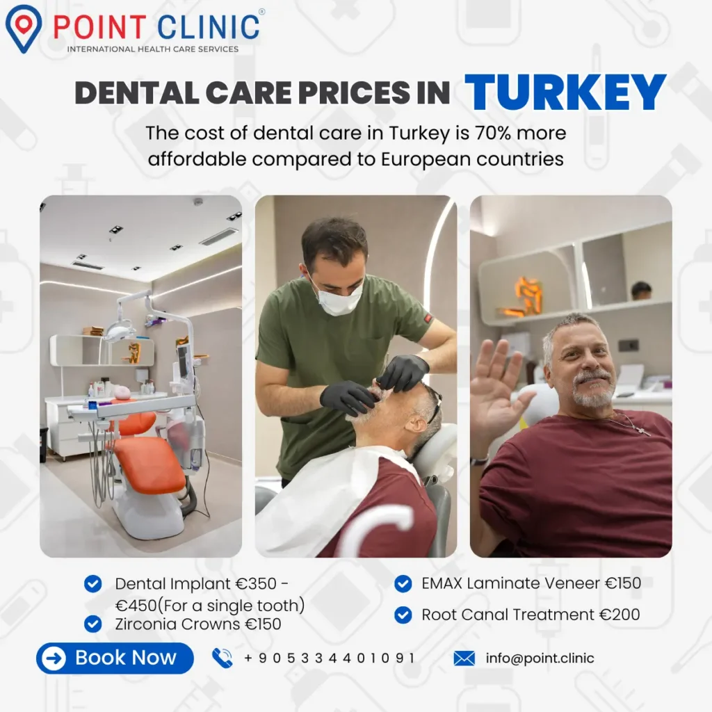 Dental Care Prices in Turkey